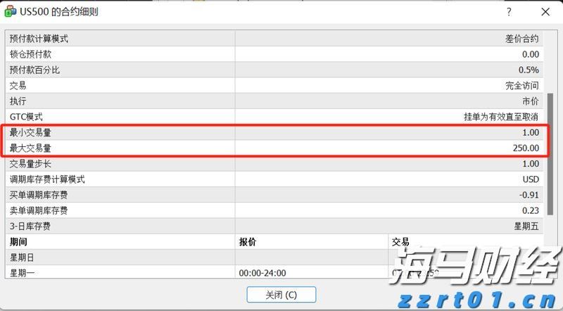今年市本级第一批公租房公开摇号配租