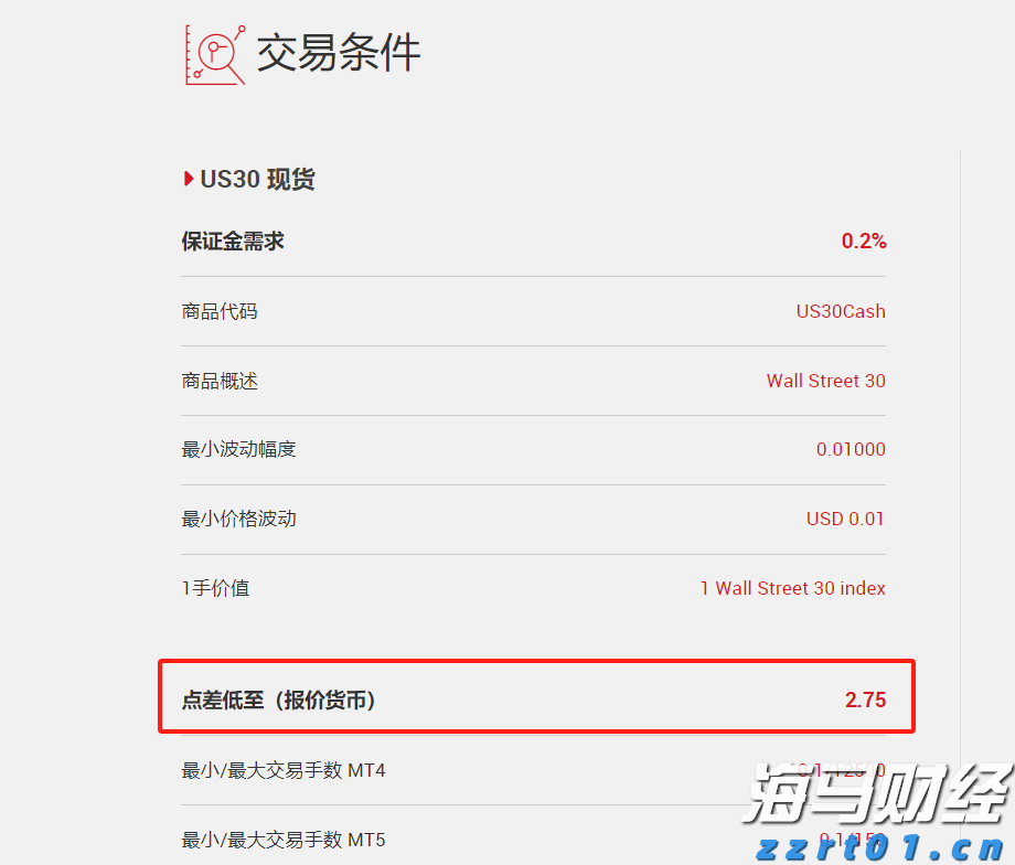 科技巨头因AI利好股价激增 Meta(META.US)和微软(MSFT.US)单日共增4000亿美元