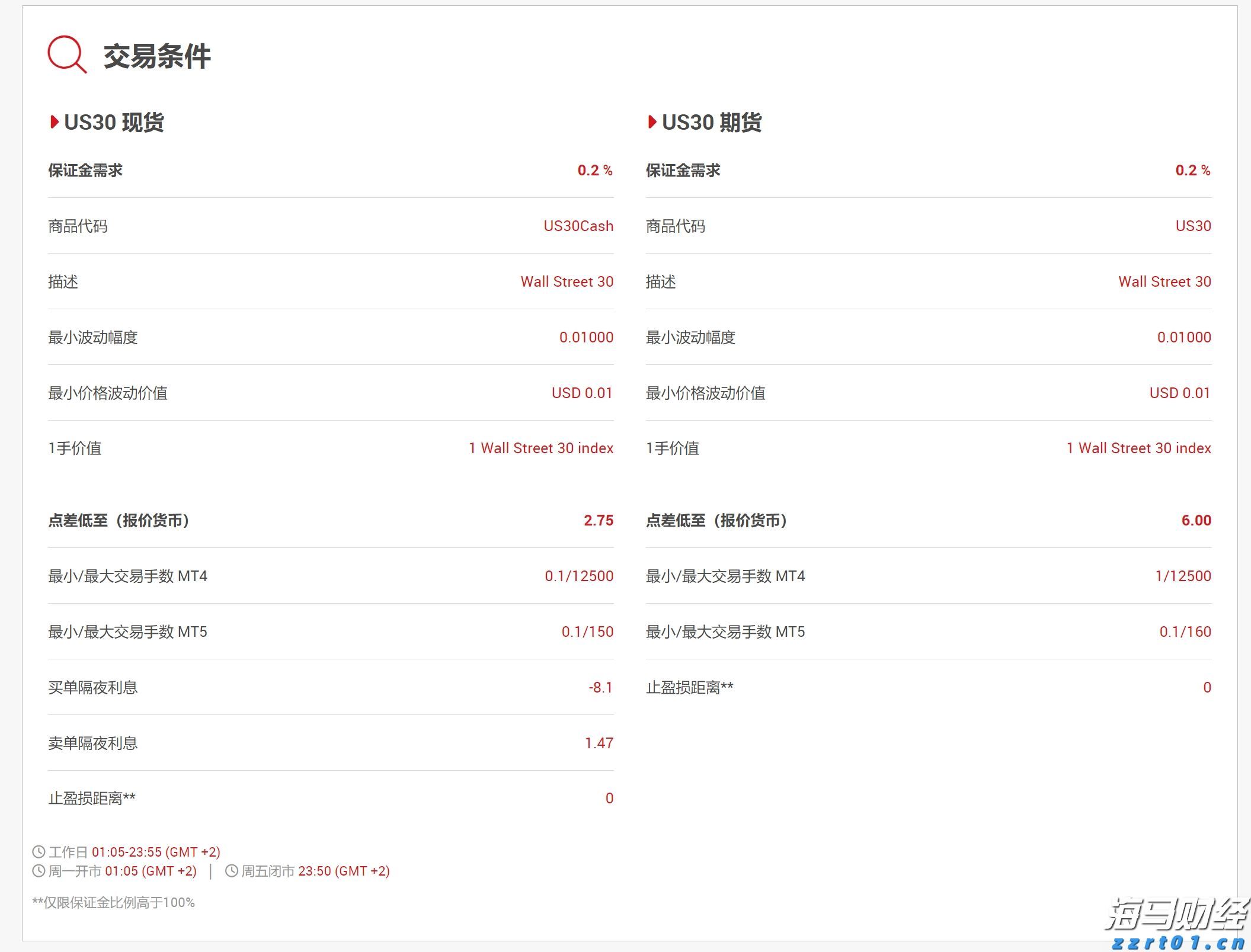 哪些因素容易诱发山体滑坡？南方网记者专访地质专家