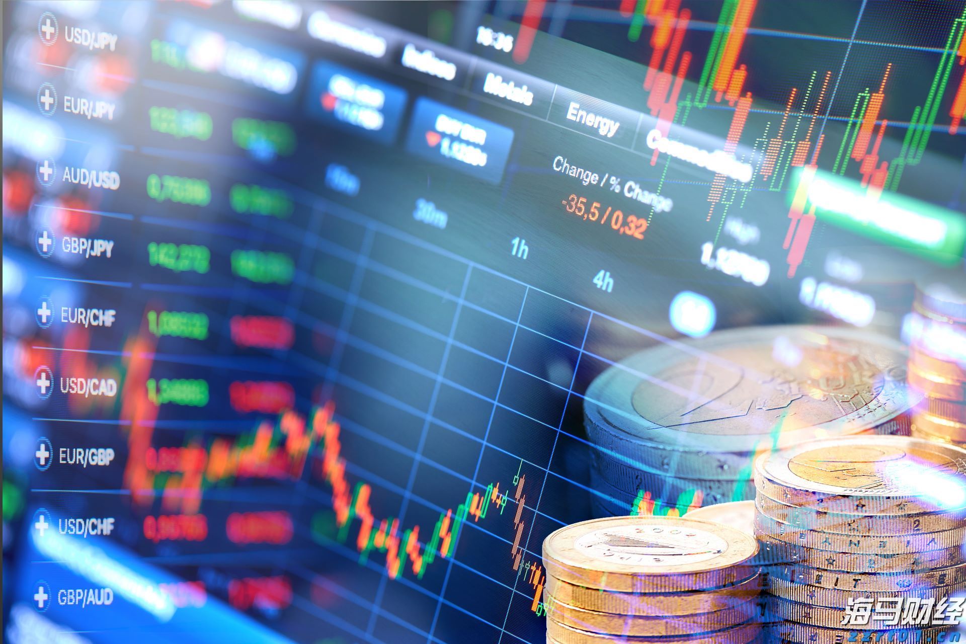新股消息 | 天数智芯计划在香港IPO 募资目标为3-4亿美元