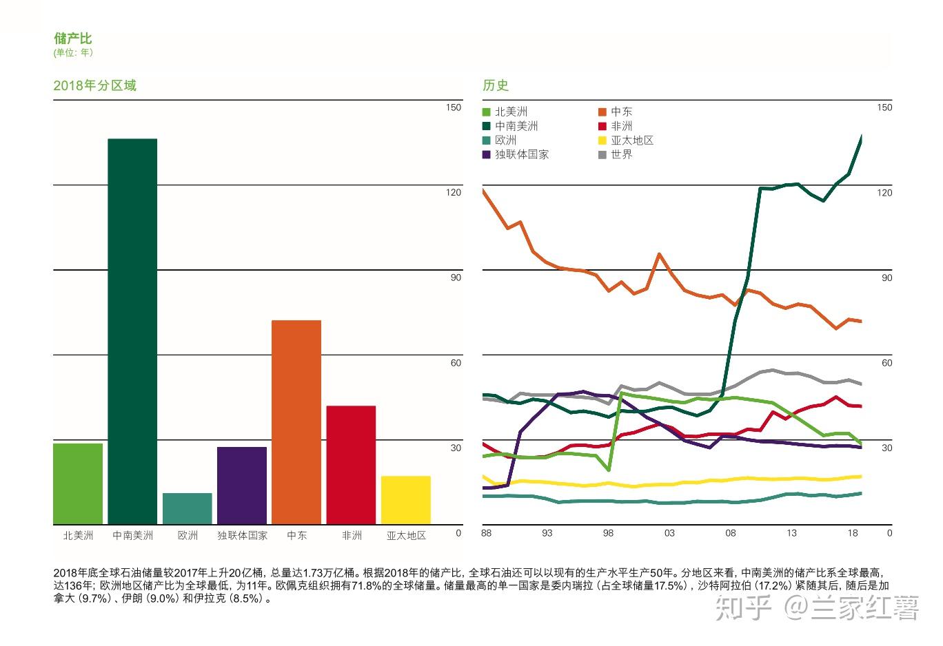山西一地改革：正科岗位减掉20%副科减6%，未上岗人员分流