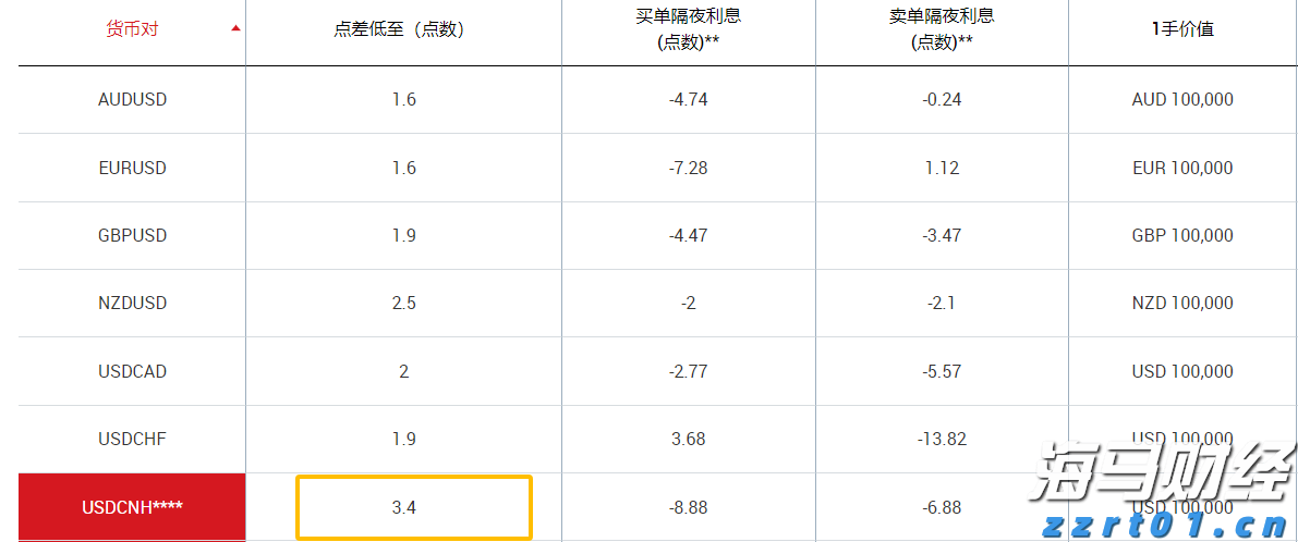 A股盘前播报 | 美俄首脑会晤将于15日举行 北京亦庄发布“具身智能机器人十条”