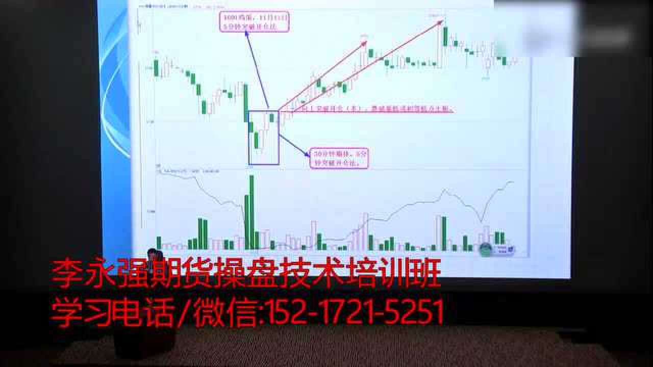 超预期业绩与高景气度推动玉柴国际(CYD.US)股价大幅上涨