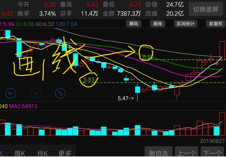 张家口市城管、交通部门联合召开胜利路大修工程协调会