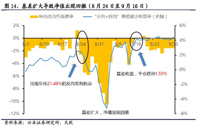 野村Q2投资布局聚焦AI及高波动性股票，重仓特斯拉期权