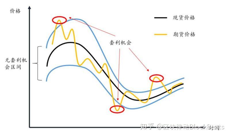 野村Q2投资布局聚焦AI及高波动性股票，重仓特斯拉期权