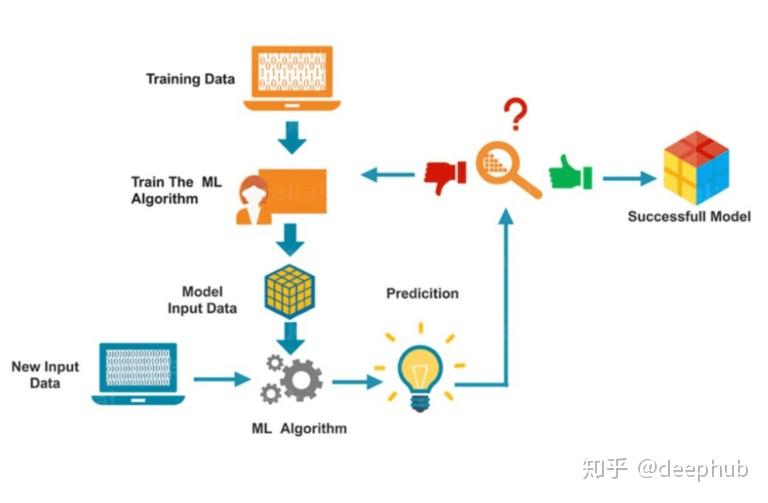 慧与科技(HPE.US)获判7亿英镑赔偿 Autonomy收购案争端落定