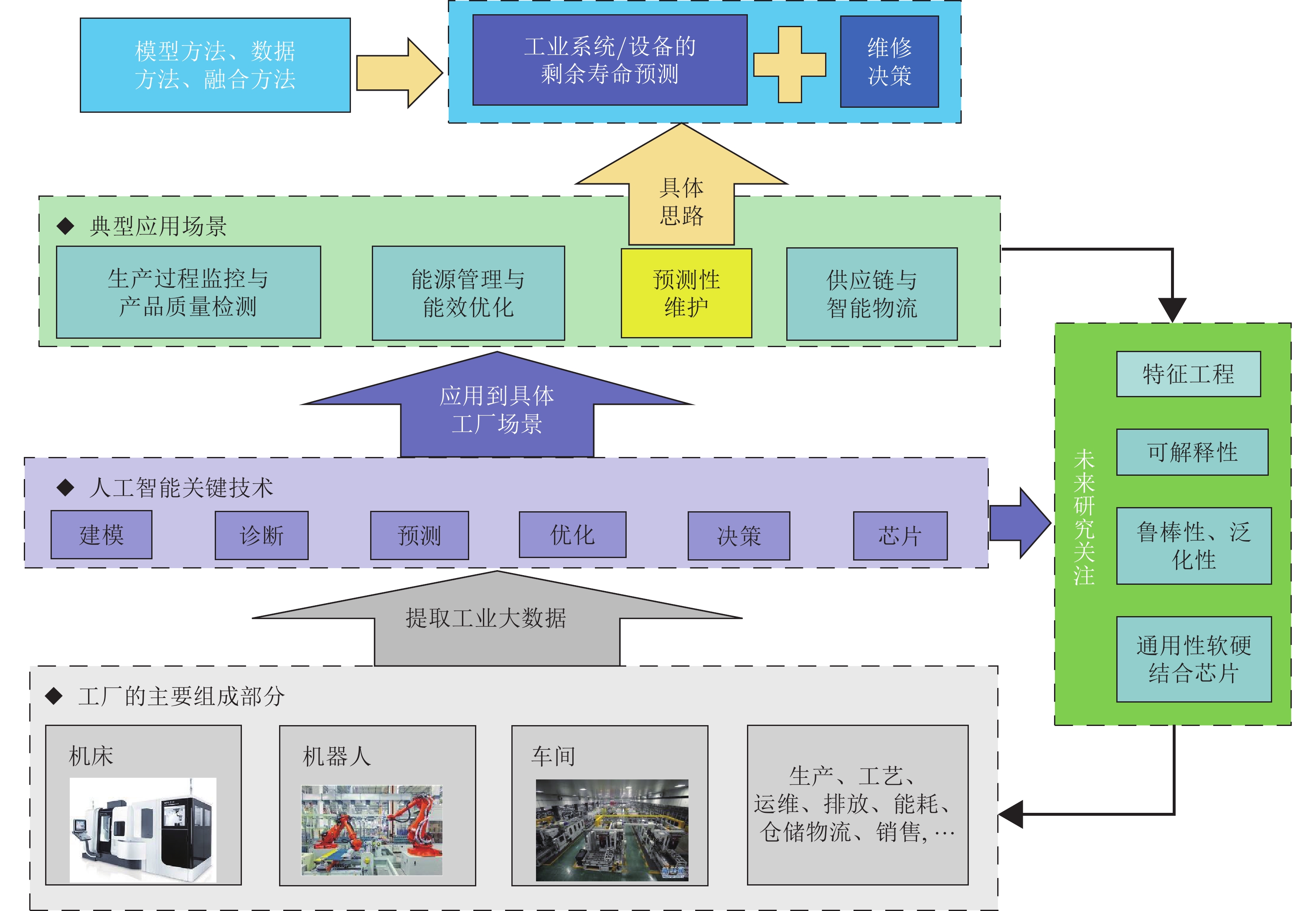 慧与科技(HPE.US)获判7亿英镑赔偿 Autonomy收购案争端落定