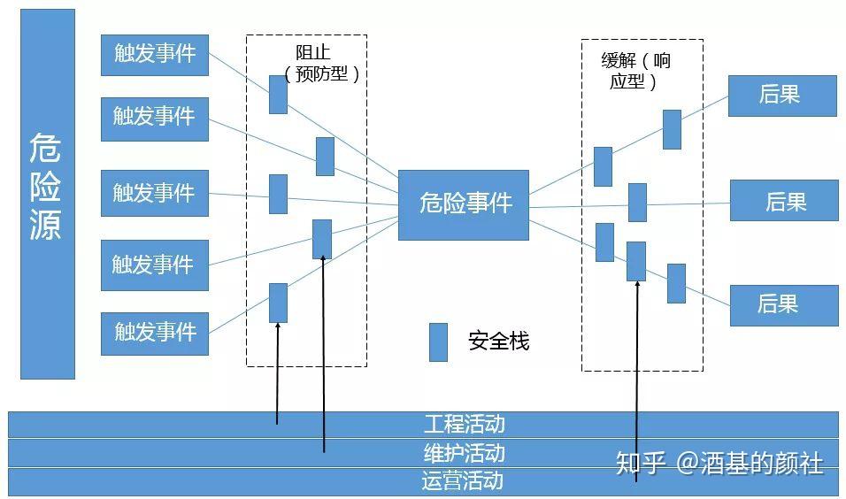 防台风Ⅳ级应急响应+台风白色预警！潮州最新发布→