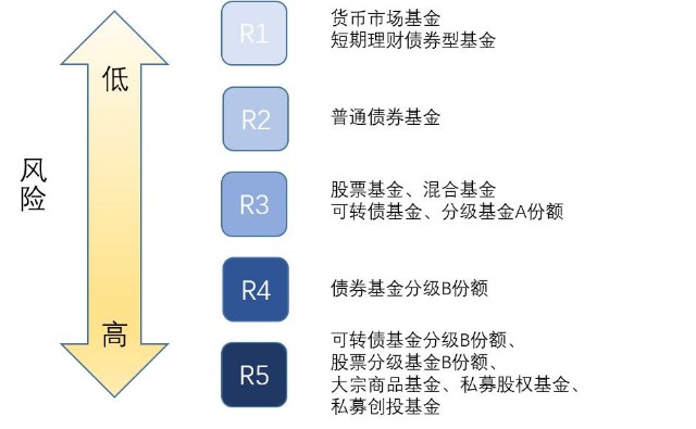 贵港军供站获广西军供系统野外保障技能竞赛第三名