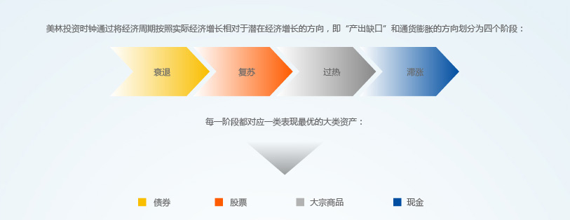 贵港军供站获广西军供系统野外保障技能竞赛第三名