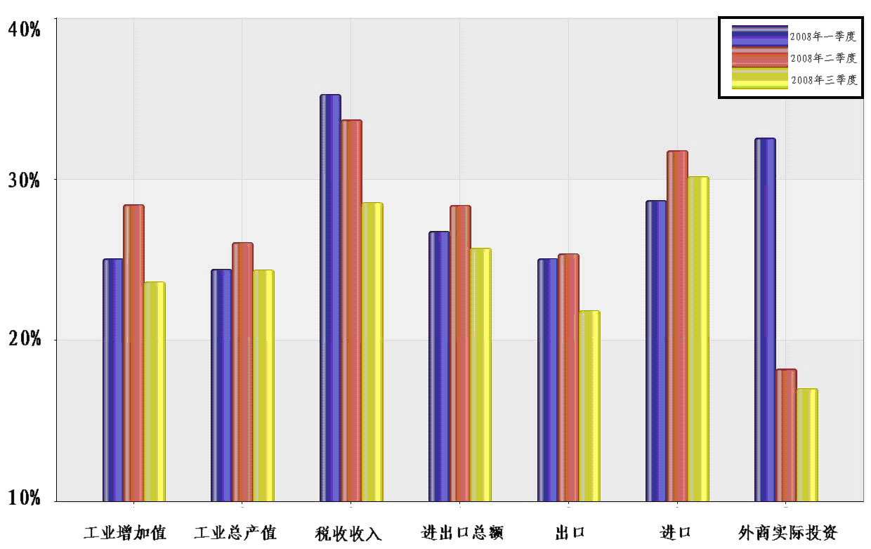 A股收评 | 多重利好提振！创业板指收涨近2% 市场逾4100只个股上涨