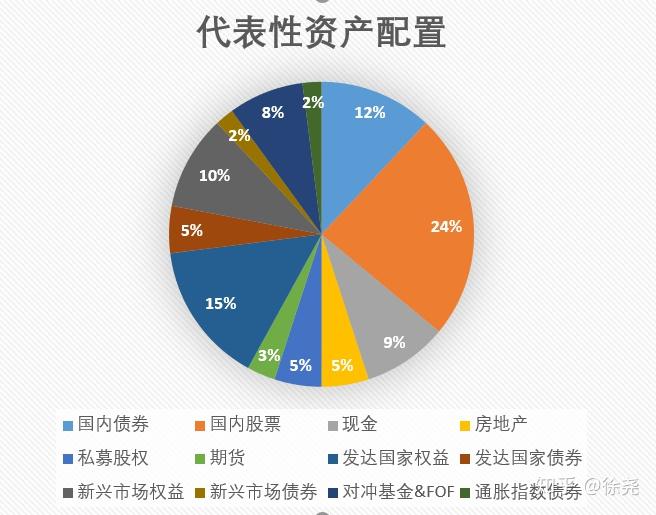 传统文化引领“新国潮”