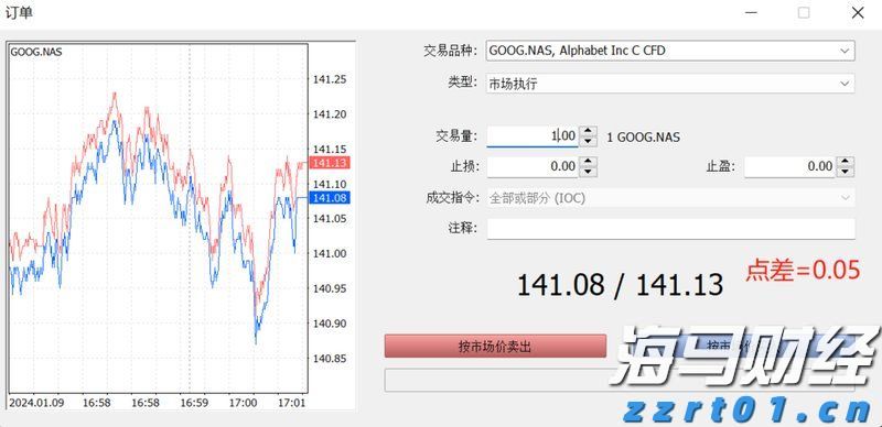 惠而浦(WHR.US)盘后大幅下跌！Q2业绩未达预期，全年盈利指引下调