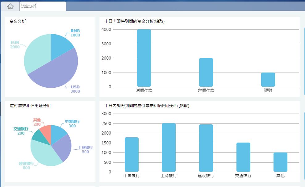 最高资助额度超200万元！中山大学启动青年科学家培育项目