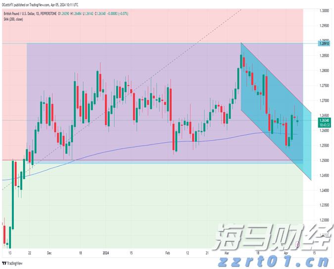 票价调整、新增路线！横琴公交线路有变→