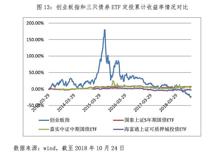 医我看丨如何区分登革热和基孔肯雅热？登革热重症率更高  基孔肯雅热关节更痛