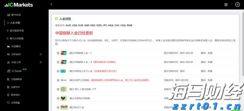 A股开盘速递 | A股小幅高开：创业板指涨0.13%，锂矿、水泥等板块领涨