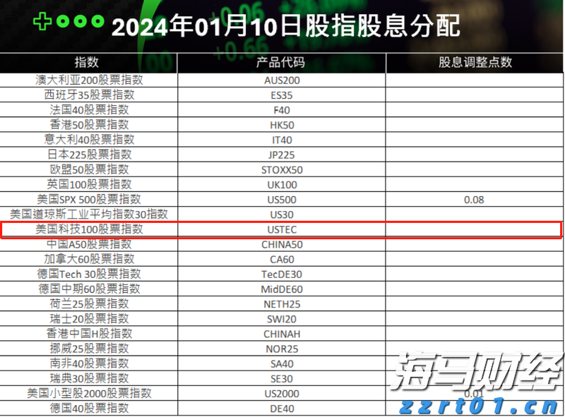 全国首份！珠海法院发出涉澳商事仲裁案件调查令