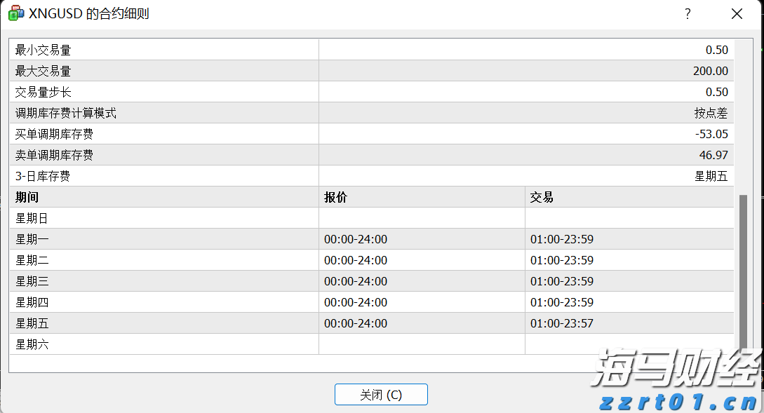 关税难以撼动豪车需求! 欧洲车企们被特朗普重创之际 法拉利(RACE.US)利润逆势增长