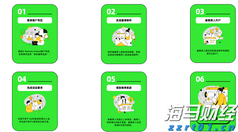 暑期孩子独自在家，这些风险隐患需注意