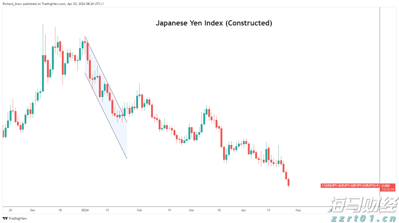 北水动态|北水净买入0.38亿 港股小米获增持，小鹏遭逢高抛售超6亿