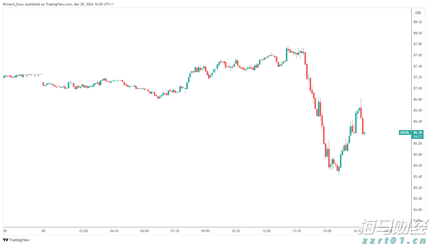 迈阿密国际控股(MIAX.US)首次公开募股(IPO)定价19-21美元/股，预计筹集3亿美元