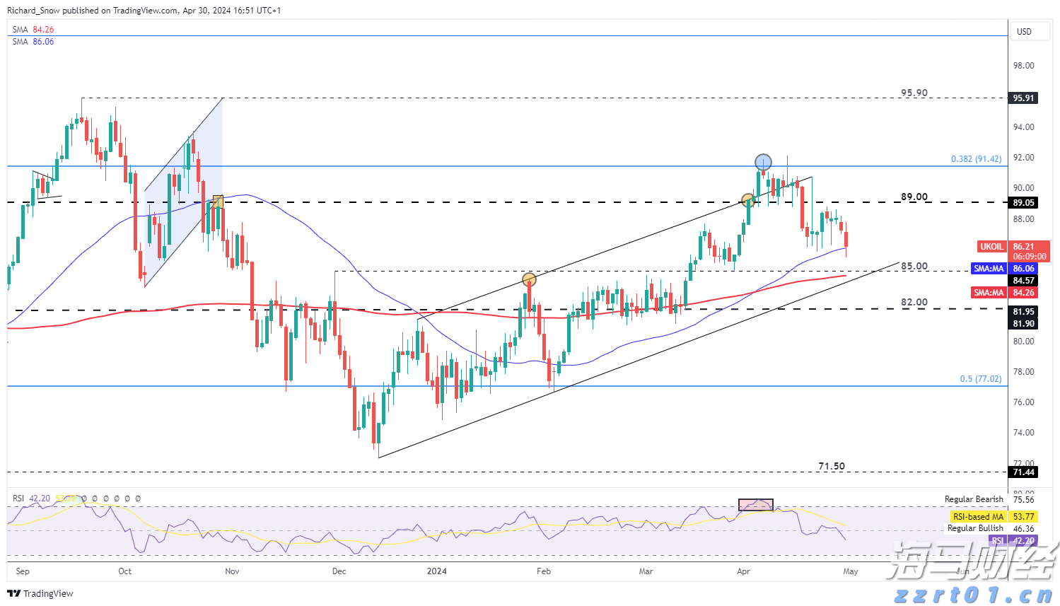 迈阿密国际控股(MIAX.US)首次公开募股(IPO)定价19-21美元/股，预计筹集3亿美元