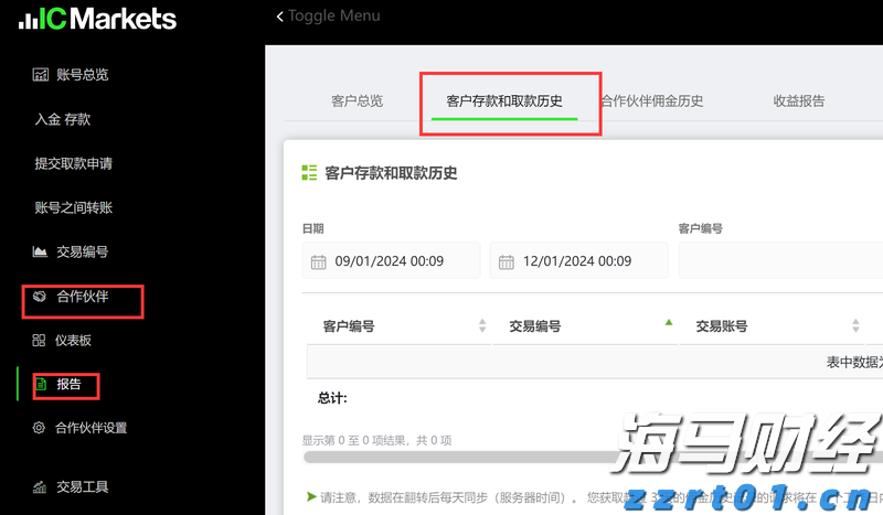 广发证券：6月港元触及弱方保证，为何港股并未走弱？