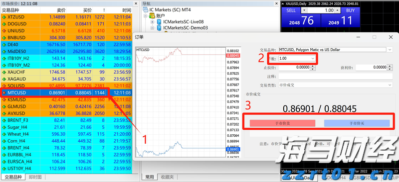 特斯拉(TSLA.US)和马斯克因自动驾驶安全问题被股东起诉
