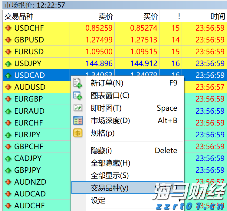 梅州防汛应急响应提升为III级