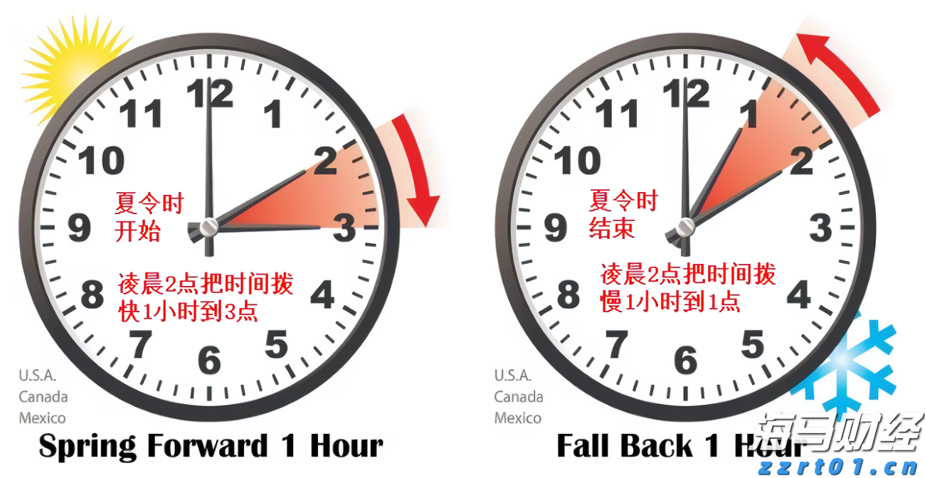 梅州防汛应急响应提升为III级
