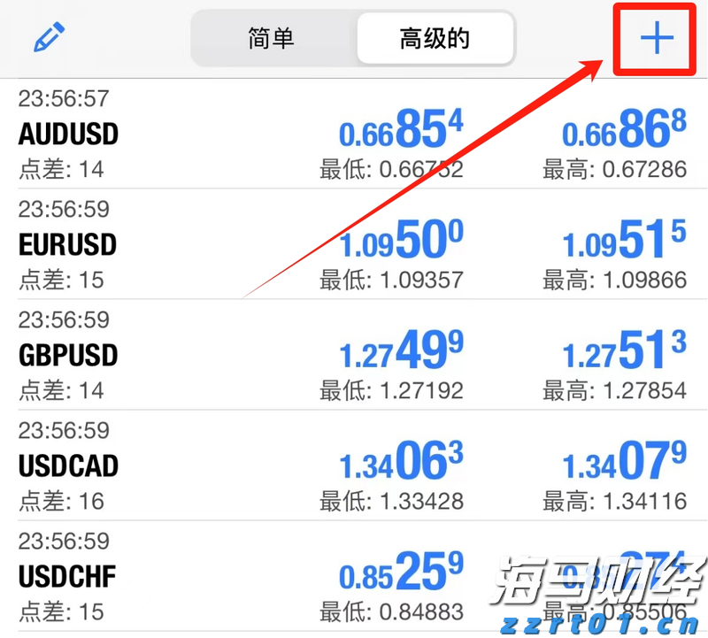 美股异动 | 中概股集体上涨 哔哩哔哩(BILI.US)涨幅超6%