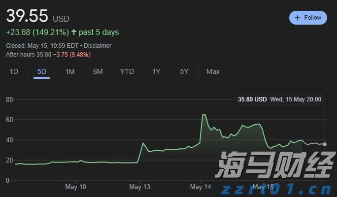 英伟达(NVDA.US)投资助力！云服务商Lambda冲刺IPO前融资 估值或超40亿美元
