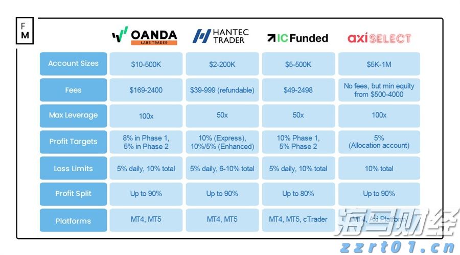 1800万韩国投资者的新宠！36亿美元以太坊“金库”BitMine(BMNR.US)获散户2.6亿狂购