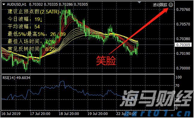 8月15日起，琴澳将推行“横琴单牌车”共用电子标签新措施