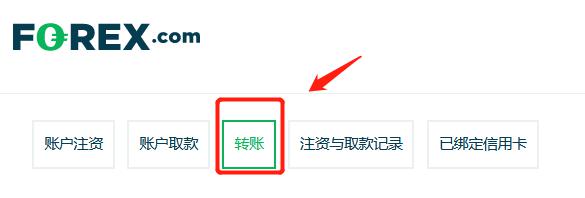 券商晨会精华 | 多重因素推动中国股市向好
