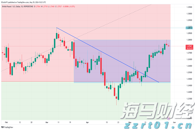 美股动态 | SoundHound AI(SOUN.US)上涨超过26%，Q2收入创历史新高
