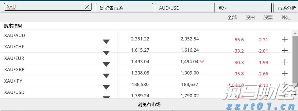市交通运输局全力做好高考考生运输保障工作