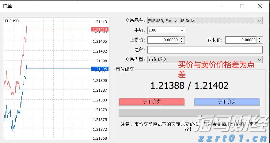 张家口市城管、交通部门联合召开胜利路大修工程协调会