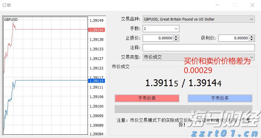 中国工程机械工业协会：7月汽车起重机销售1358台 同比增长9.6%