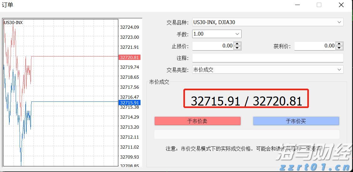 汇丰预计美股盈利增长将在下半年放缓