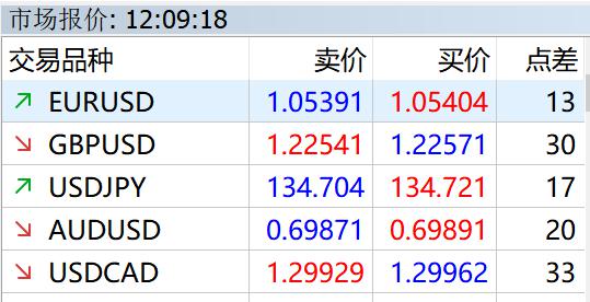 财报前瞻 | Meta(META.US)Q2业绩大考将至 巨额AI押注下能否维持40%利润率？