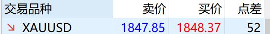 港股异动 | 赤子城科技(09911)盈喜后高开逾9% AI赋能多样化社交产品 预计上半年纯利至少翻倍