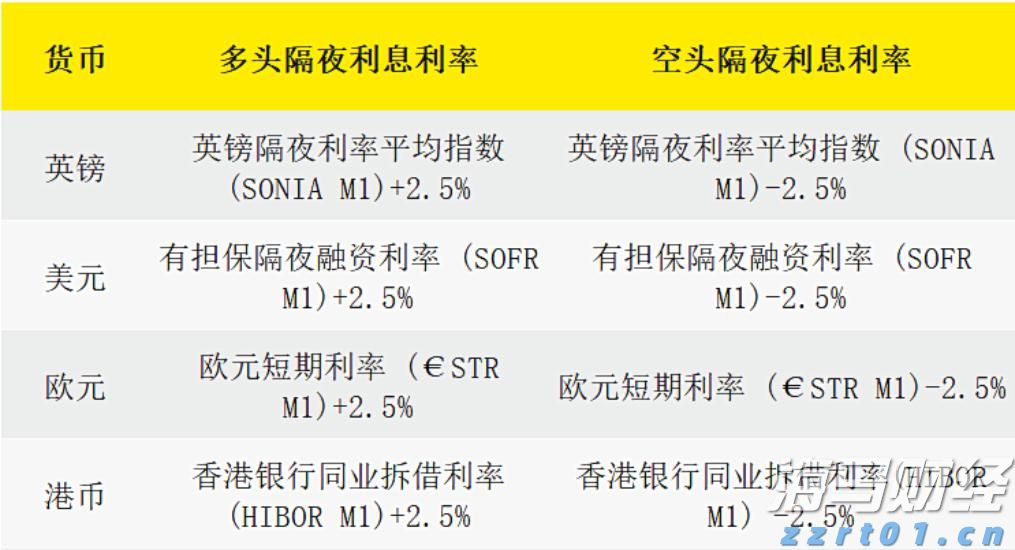 迪士尼(DIS.US)上调全年盈利预期 Q3乐园与流媒体业务表现突出 新举措助力用户增长