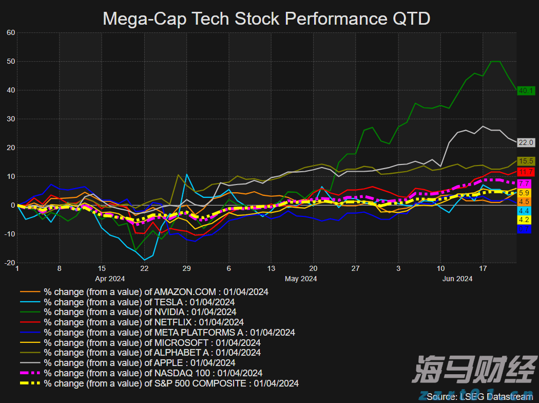 近400亿人次！1至7月我国交通出行火热