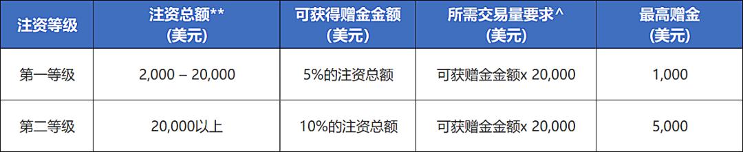 市政务服务中心：破解急难愁盼问题惠民生