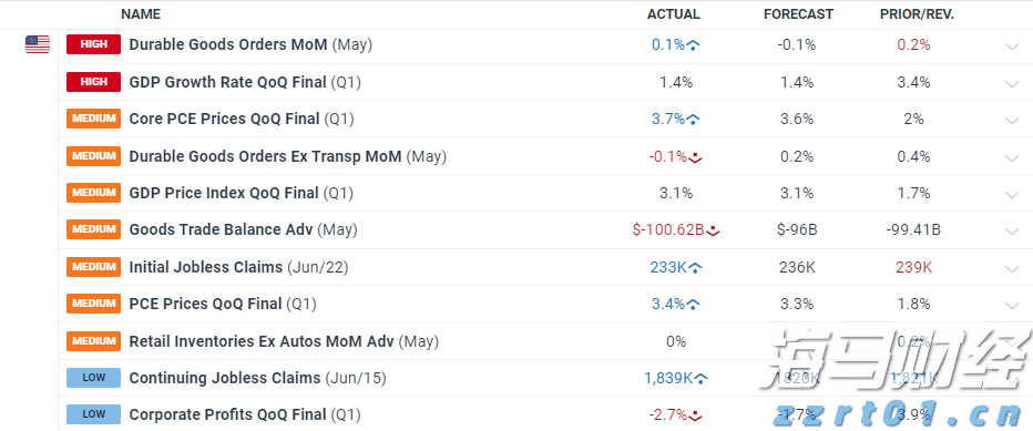 崔东树：2025年1-6月进口汽车22万辆 同比下降32%