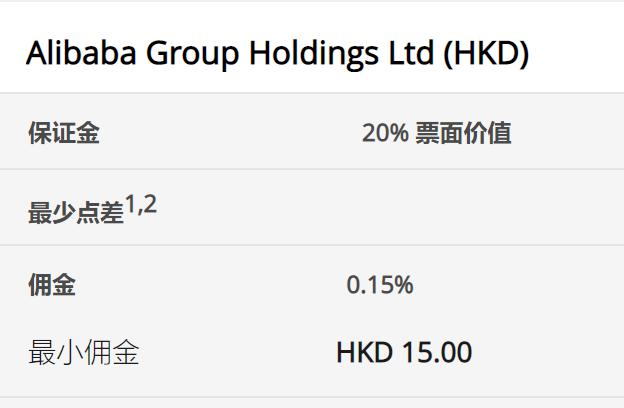 恒指公司：恒生科技指数过去一年上涨超过53% DeepSeek模型成为关键催化剂