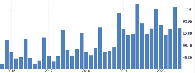 北水动向|北水成交净买入27.17亿 北水继续加仓雅下水电概念股 全天买入华新水泥(06655)超3亿港元
